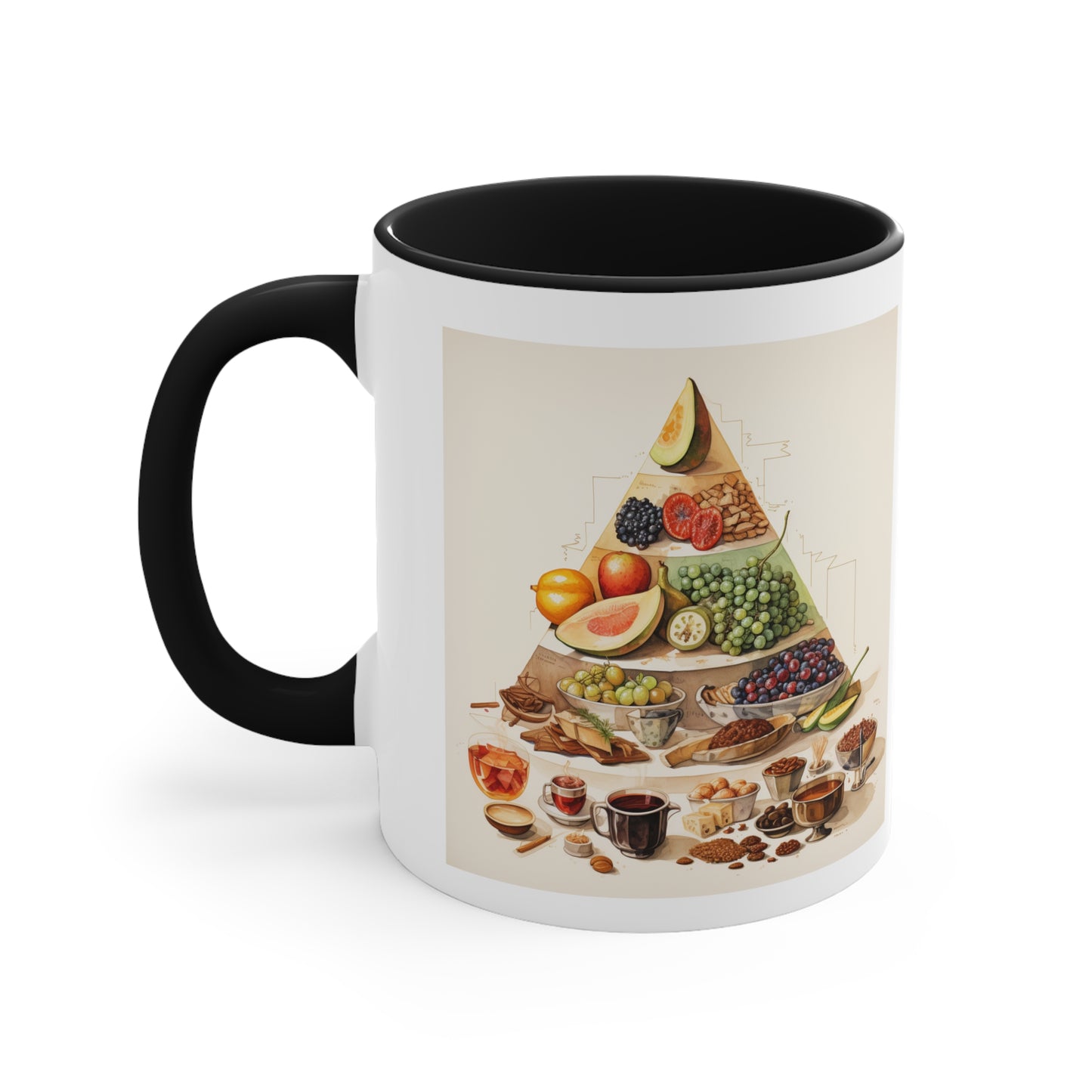 Funny Coffee Mug, 11oz - Caffeine is the foundation of my food pyramid!