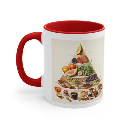 Funny Coffee Mug, 11oz - Caffeine is the foundation of my food pyramid!